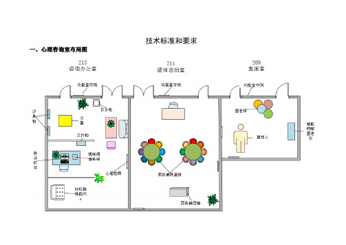 技术标准和要求