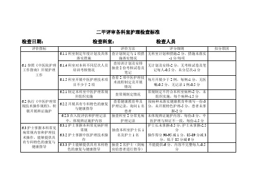 二甲评审各科室护理检查标准