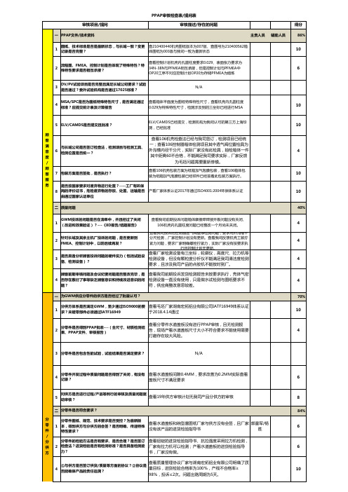 供方PPAP审核报告成套-6个工作表