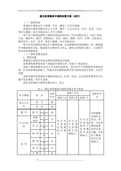 湖北省普通高中课程设置方案