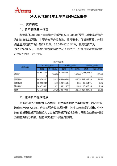 科大讯飞2019年上半年财务状况报告