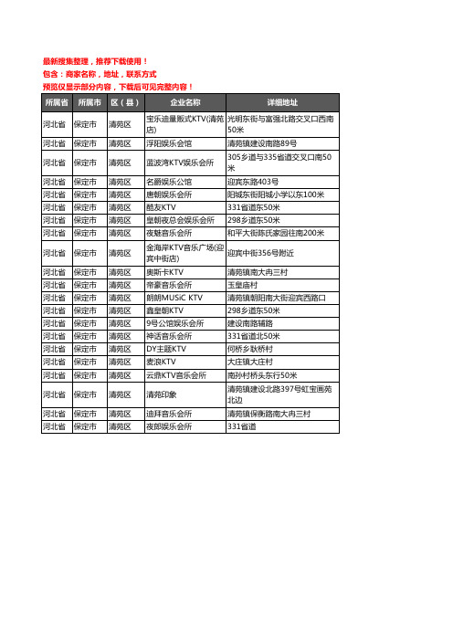 新版河北省保定市清苑区KTV企业公司商家户名录单联系方式地址大全21家