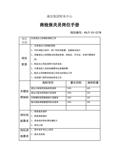 集团财务中心商检报关员岗位手册表