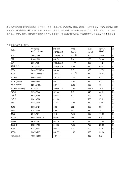 各种滤布性能及规格