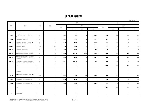 10kV分线路架设及配变安装工程预算书