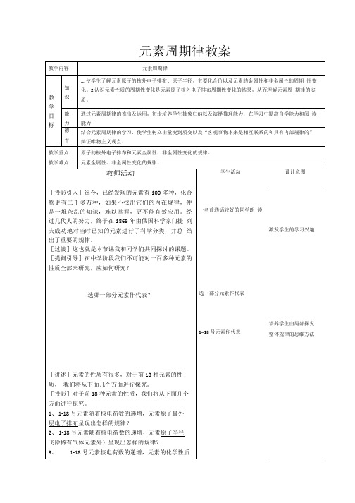 《元素周期律》教案1(苏教版必修2).doc