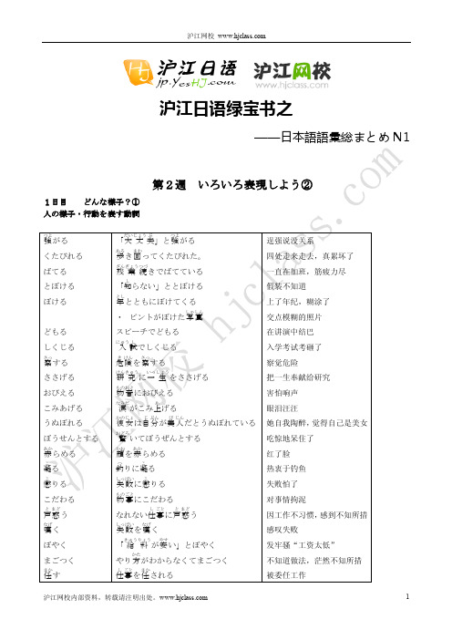 N1语汇第二周【假名标注版】