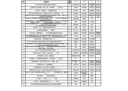 现场2015年安全知识题库试题