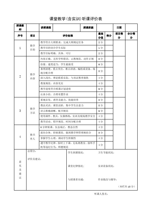 课堂教学(含实训)听课评价表.