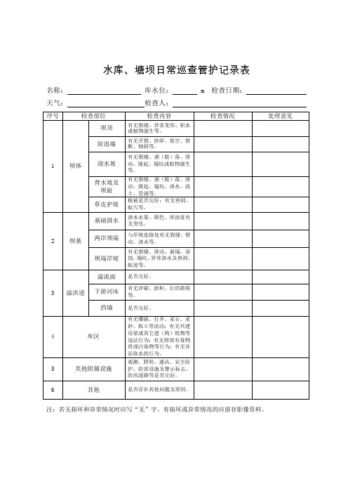 日常巡查管护记录表资料