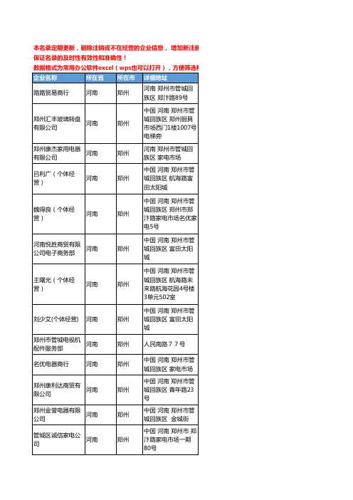 2020新版河南省电视机工商企业公司名录名单黄页联系方式大全204家