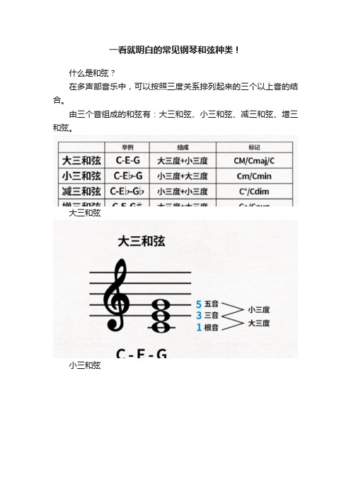 一看就明白的常见钢琴和弦种类！