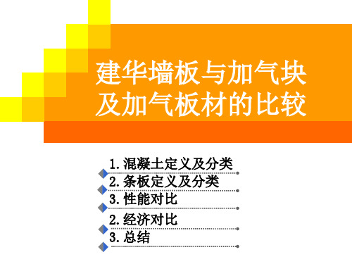 7月5日建华墙板与加气块的比较