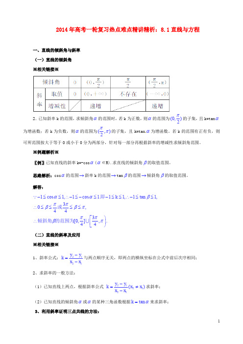 高考数学一轮复习 热点难点精讲精析 8.1直线与方程