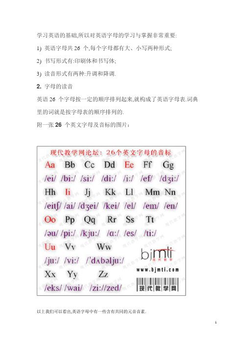 英语国际音标表及单词举例