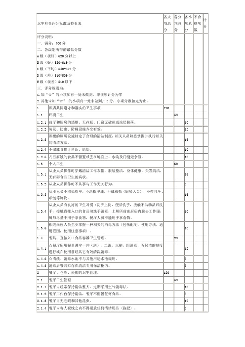 卫生检查评分标准及检查表