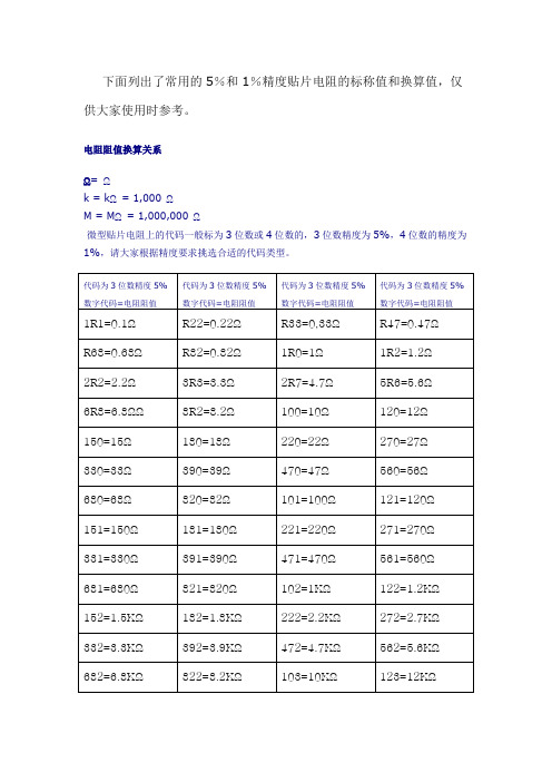 常用贴片电阻阻值对照表