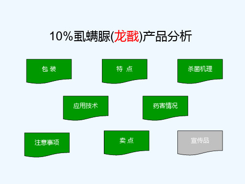 虱螨脲龙戬与害虫防治