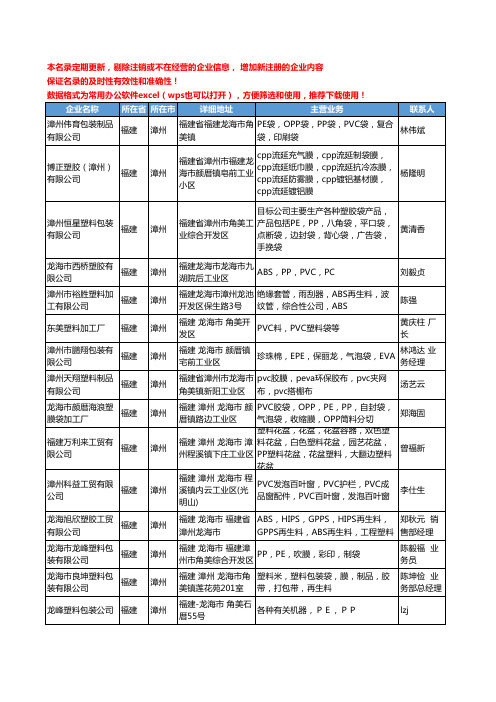 2020新版福建省漳州塑料原料工商企业公司名录名单黄页联系方式大全121家