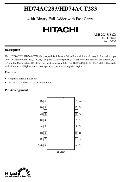 HD74AC283FP中文资料