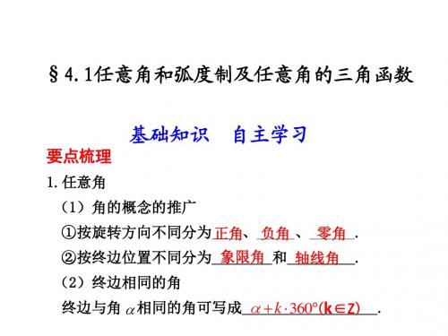 2011届高考数学第一轮复习专辑课件16