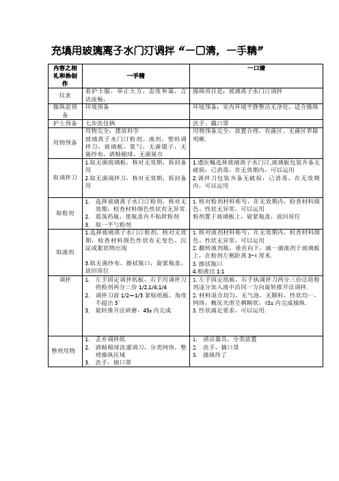 玻璃离子水门汀调拌“一口清,一手精”