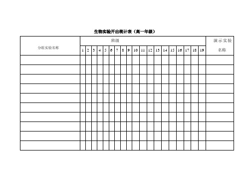 生物实验开出统计表