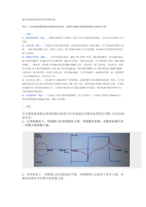 超声波换能器性能优劣的判断标准