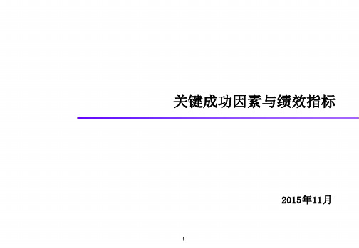 关键成功因素与绩效指标 水务类模板