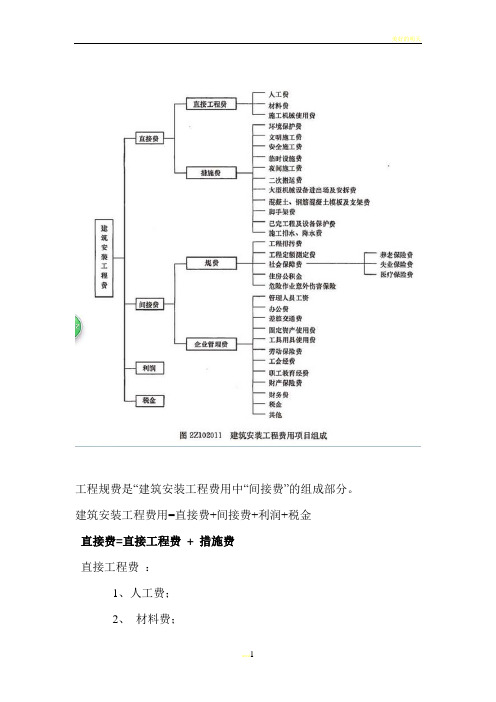 工程费用构成及各部分费用详细解释(规费、措施费、安全、文明施工费等)