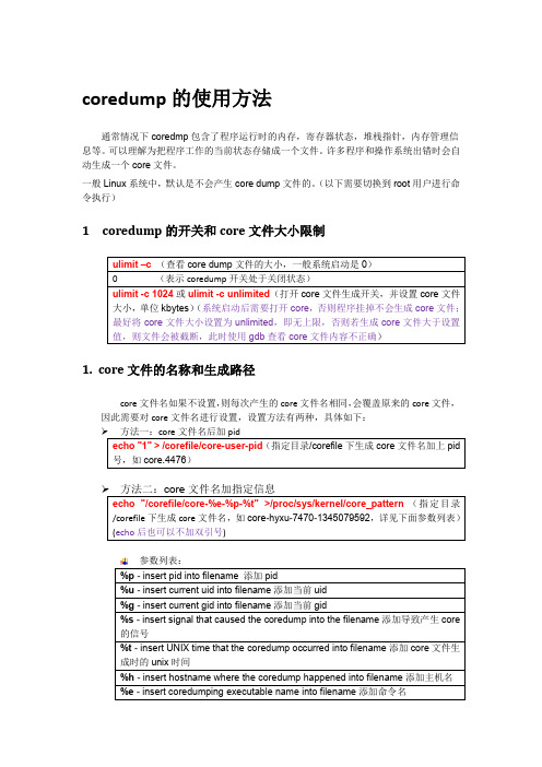 coredump的使用方法