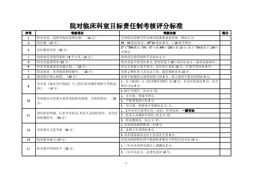 医院对临床科室目标责任制考核评分标准