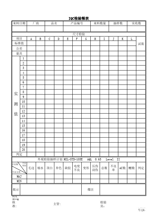 IQC检验报表