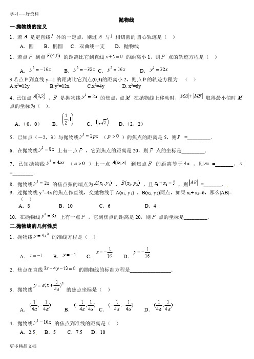 抛物线重点题型整理汇编