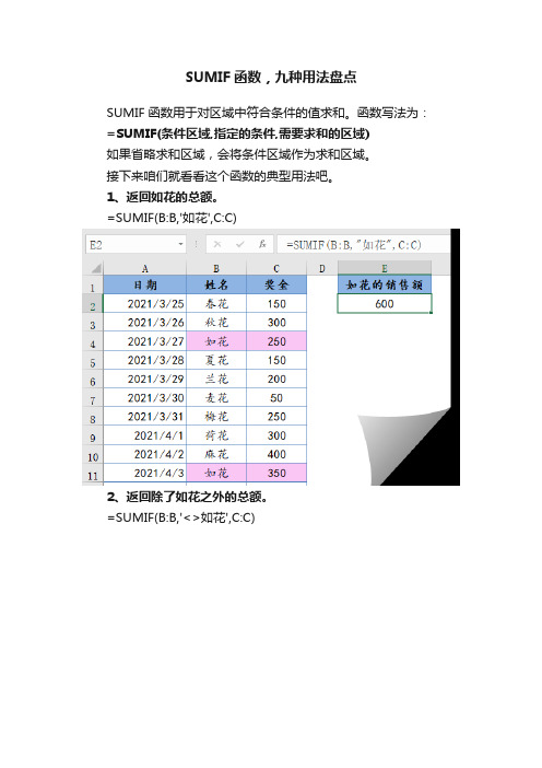 SUMIF函数，九种用法盘点