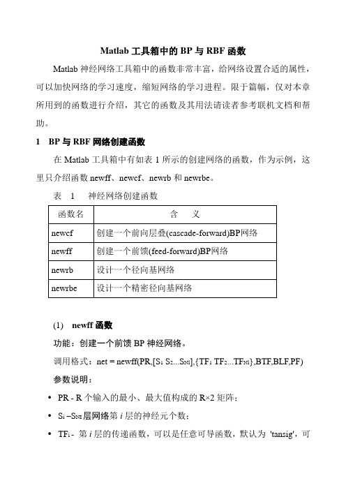 Matlab工具箱中的BP与RBF函数