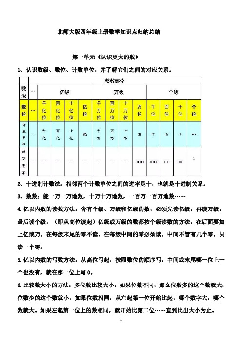 北师大版【四年级】数学上册知识点归纳