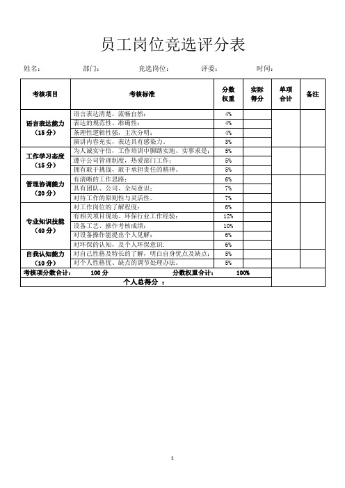 岗位竞聘、演讲评分表