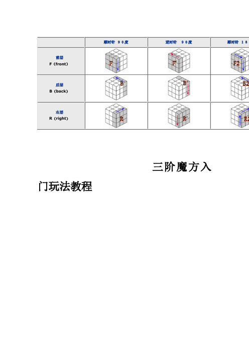 三阶魔方入门玩法教程