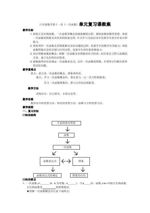 初中数学八年级《一次函数》单元复习课教案附反思