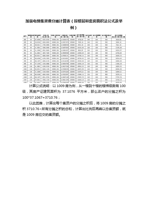 加装电梯集资费分摊计算表（按楼层和套房面积法公式及举例）