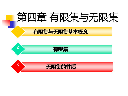 离散数学——有限集与无限集(课件)