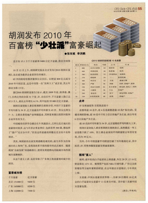 胡润发布2010年百富榜“少壮派”富豪崛起