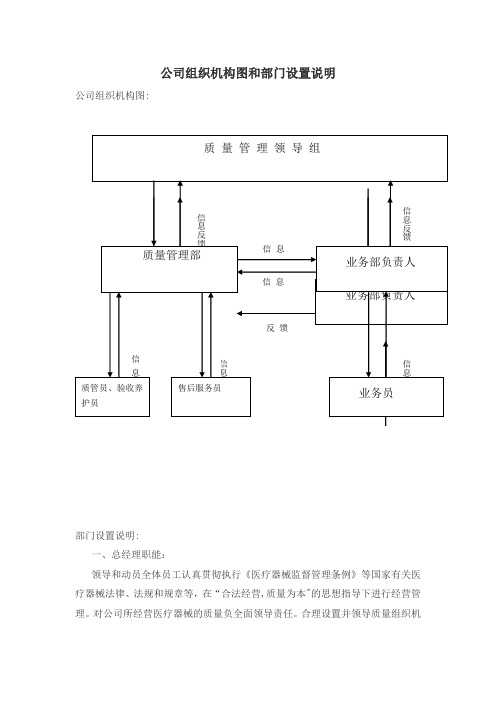 医疗器械企业组织机构与部门设置