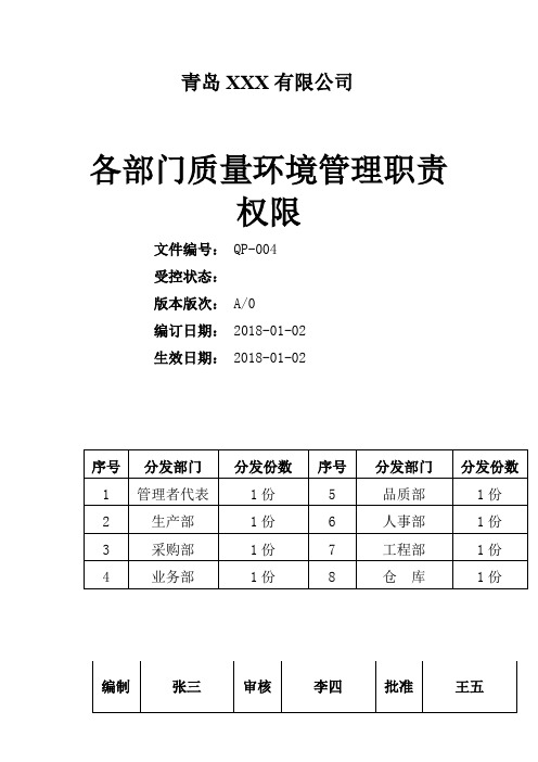 IATF16949验厂文件-5.3.1-2016各部门质量环境管理职责权限