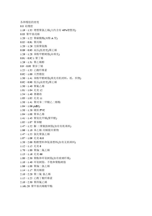 各种橡胶的密度.doc