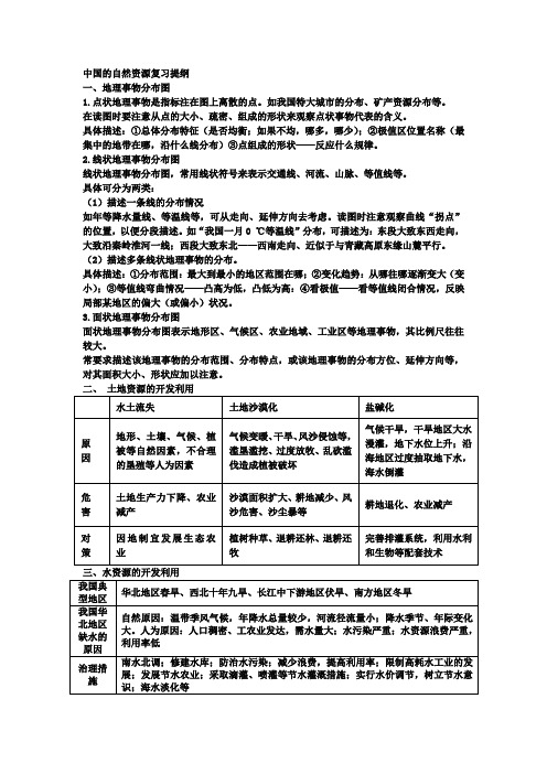 中国的自然资源复习提纲