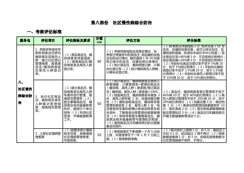 社区慢性病综合防治评估标准(全)