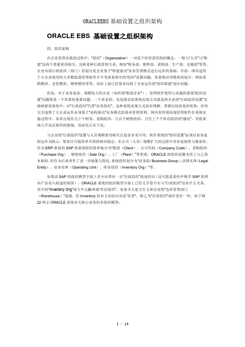 ORACLEEBS基础设置之组织架构