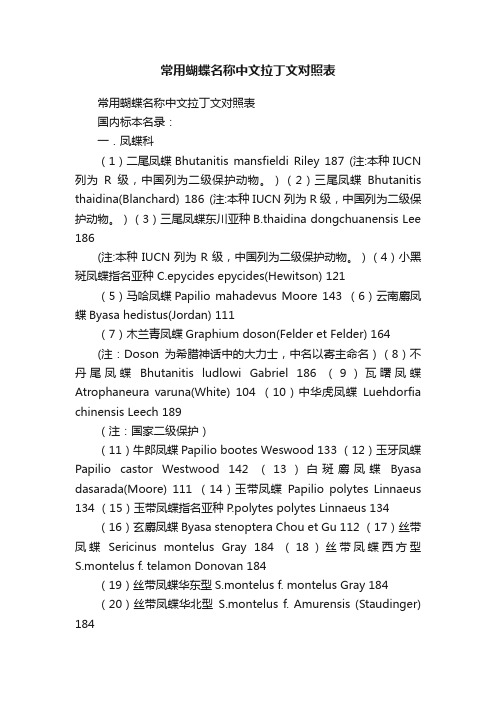 常用蝴蝶名称中文拉丁文对照表